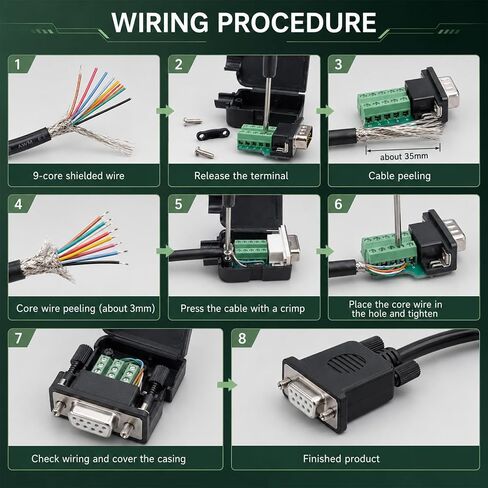 2PCS DB9 Female Breakout Connector, Solderless RS232 Serial Adapter with Screw Terminals, D-SUB 9-Pin Port to Terminal Block Module Board for Serial Devices (Black) in Saudi Arabia