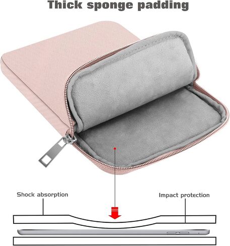 MoKo 9-11 Inch Tablet Sleeve Bag Padded Protetive Carrying Case in Saudi Arabia