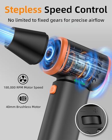 Portable Handheld Turbo Fan – Stepless Speed Control, 10000mAh Rechargeable Personal Mini Fan, 180000RPM High-Velocity Electric Air Duster for Home, Car, Office, Computer, and Keyboard Cleaning in Saudi Arabia