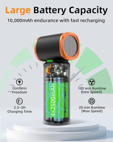 Portable Handheld Turbo Fan – Stepless Speed Control, 10000mAh Rechargeable Personal Mini Fan, 180000RPM High-Velocity Electric Air Duster for Home, Car, Office, Computer, and Keyboard Cleaning in Saudi Arabia