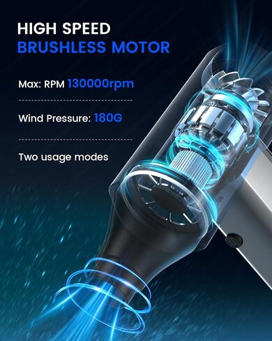 Electric Air Duster, Brushless Powerful Motor, Blower for PC Keyboard, Car in Kuwait