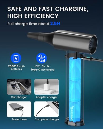 Electric Air Duster, Brushless Powerful Motor, Blower for PC Keyboard, Car in Kuwait