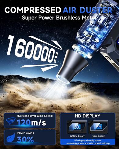 Compressed Air Duster,160000RPM Ultra Powerful Brushless Cordless Blower,4 Speed Mini Air Duster with LED,Rechargeable Dust Remover for PC,Keyboard,Car,Household & Outdoor Cleaning in Saudi Arabia