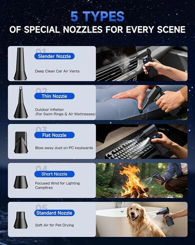 Compressed Air Duster,160000RPM Ultra Powerful Brushless Cordless Blower,4 Speed Mini Air Duster with LED,Rechargeable Dust Remover for PC,Keyboard,Car,Household & Outdoor Cleaning in Saudi Arabia