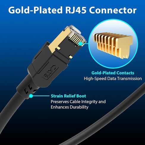 BUSOHE Cat 8 Ethernet Cable 15FT, High Speed 40Gbps 2000Mhz Cat8 Cable with Gold Plated RJ45 Connector, Heavy Duty LAN Network Internet Cable S/FTP in Kuwait