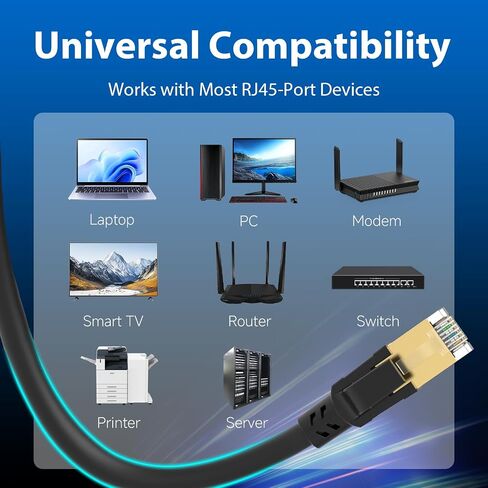 BUSOHE Cat 8 Ethernet Cable 15FT, High Speed 40Gbps 2000Mhz Cat8 Cable with Gold Plated RJ45 Connector, Heavy Duty LAN Network Internet Cable S/FTP in Kuwait