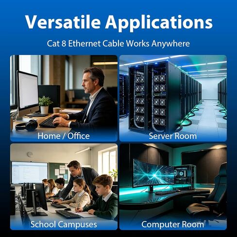 BUSOHE Cat 8 Ethernet Cable 15FT, High Speed 40Gbps 2000Mhz Cat8 Cable with Gold Plated RJ45 Connector, Heavy Duty LAN Network Internet Cable S/FTP in Kuwait