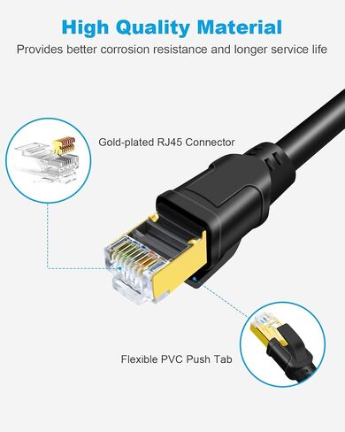 DDMALL Cat 8 Ethernet Cable 1.5FT, 40Gbps Round LAN Cable (1.5ft, Black) in Kuwait