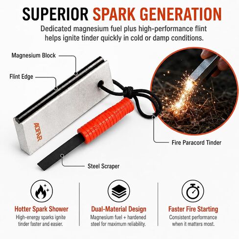 Magnesium Fire Starter 2-Pack, Hiking, Hunting and Backpacking in Saudi Arabia