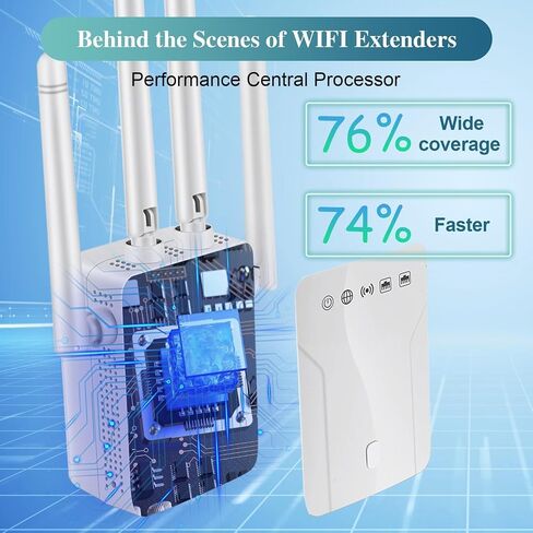 WiFi Extender Signal Booster 2026 Internet Repeater for Home Long Range Covers Up 8470 Sq. Ft. for Apartment Basement Office House in Kuwait