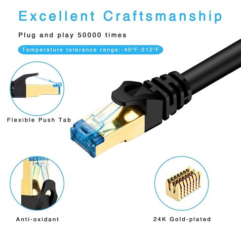 Cat 7 Ethernet Network Patch Cable - 6ft, Stranded, 600MHz, 26AWG, Pure Bare Copper, Flexboot Shielded Category 7 Ethernet Cord, Black in Saudi Arabia