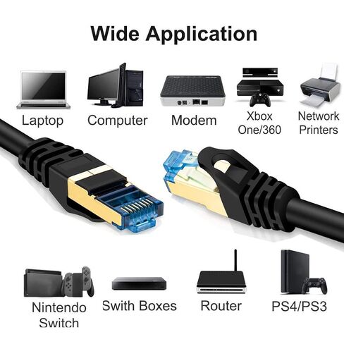 Cat 7 Ethernet Network Patch Cable - 6ft, Stranded, 600MHz, 26AWG, Pure Bare Copper, Flexboot Shielded Category 7 Ethernet Cord, Black in Saudi Arabia