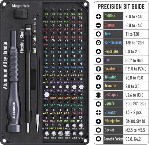HowFixit PRO MAX 106-in-1 Precision Screwdriver Set for iPhone, Smartphone, MacBook, Laptop, Tablet, Camera, Switch, PS5, Xbox, Game Console & Controller Repair in Kuwait