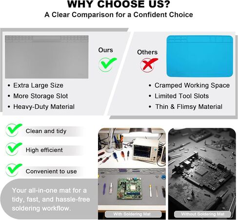Extra Large Soldering Mat with Wristband & Grounding Accessories, 32.3’’x16.6’’ Large Silicone Solder Mat, 932℉ Heat Resistant Mat, Large Repair Workbench Pad for Electronics Repair (Light Grey) in Kuwait