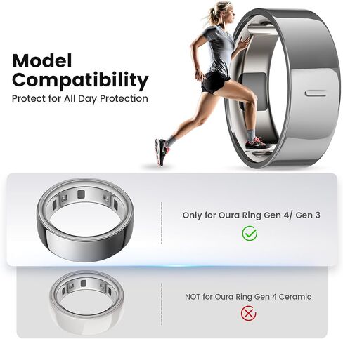 3Pack Ring Cover Compatible with Oura Ring Gen 4/3 Horizon Heritage in Kuwait