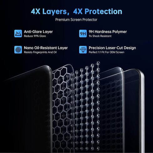 Tesla Screen Protector for Model Y Accessories 2026, 16"+2×8" Rear, 3PCS in Saudi Arabia