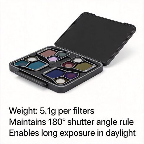 for DJI Mavic 3 Pro ND Filters Set, ND8/ND16/ND32/ND64, Optimized for Triple-Camera System, Balanced Exposure, Smooth 180° Shutter Angle Video in Saudi Arabia