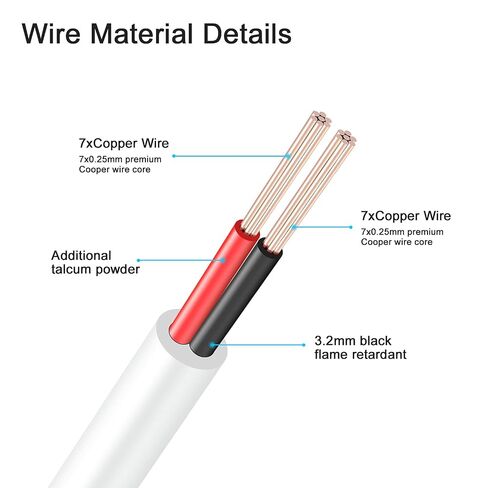 DC Power Extension Cable 33ft 1.35mm x 3.5mm Compatible with 5V DC Adapter Cord for CCTV Security Camera IP Camera Standalone DVR (33ft DC3.5mm Plug White) in Kuwait