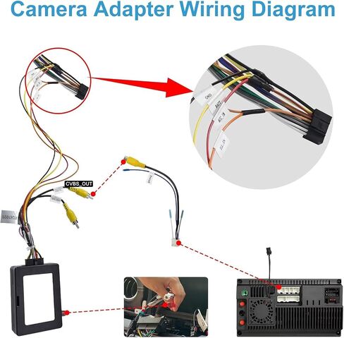 Factory Backup Camera Retention Adapter for Dodge Ram 2019-2023 Aftermarket Car Radio in Saudi Arabia