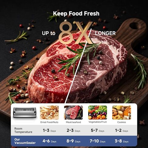 AAOBOSI 95KPa 9-in-1 Wet/Dry Vacuum Sealer, 8X Freshness in Kuwait