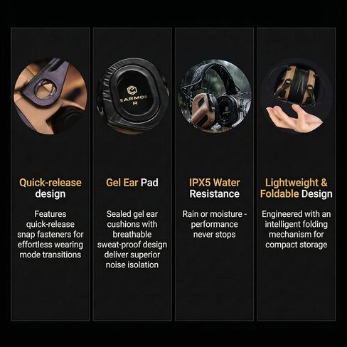 EARMOR M32 PLUS Tactical Headset With Mic, U-174 Connector and ARC Rail Attachments for Military Helmets in Kuwait