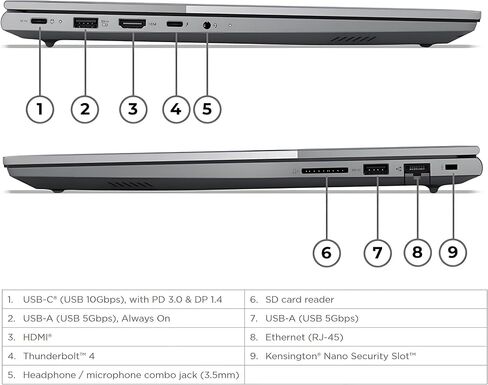 Lenovo ThinkBook 16 Gen 8 Laptop, Intel Core Ultra 7, 64GB DDR5, 2TB SSD in Saudi Arabia