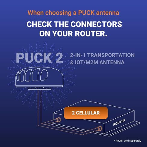 Poynting Puck-2 2 في 1 للنقل وهوائي M2M/IOT | 5G | 4G إل تي إي | 2X2 ميمو | 617-4200 ميجاهيرتز | أسود in Kuwait