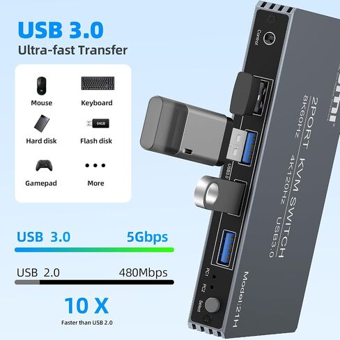 4K@120Hz HDMI Kvm Switch 1 Monitors 2 Computers 8K@60Hz Monitor KVM Switches, 4 USB3.0 Ports for 2 PC Share Mouse Keyboard Support PoC EDID Button Switch Plug and Play Zero Latency in Saudi Arabia