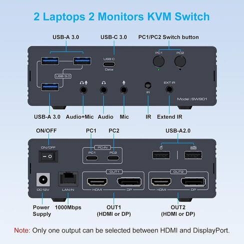 KVM Switch 2 Monitors 2 Computers Docking Station 16-in-2 4K@60Hz for M1/M2/M3/M4 Thunderbolt KVM Switcher Support USB3.0/USB C in DP/HDMI Out Extended/Mirrored Mode for Windows Mac in Saudi Arabia