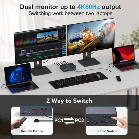 KVM Switch 2 Monitors 2 Computers Docking Station 16-in-2 4K@60Hz for M1/M2/M3/M4 Thunderbolt KVM Switcher Support USB3.0/USB C in DP/HDMI Out Extended/Mirrored Mode for Windows Mac in Saudi Arabia