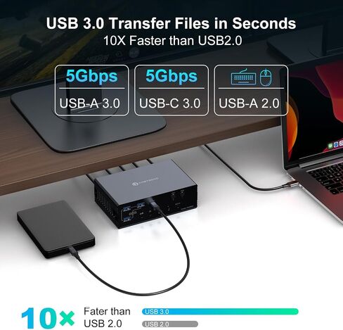 KVM Switch 2 Monitors 2 Computers Docking Station 16-in-2 4K@60Hz for M1/M2/M3/M4 Thunderbolt KVM Switcher Support USB3.0/USB C in DP/HDMI Out Extended/Mirrored Mode for Windows Mac in Saudi Arabia