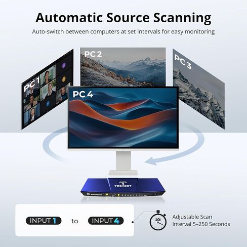 HDMI KVM Switch 1 Monitor 4 Computers, 4K@60Hz 4 Port KVM Switches 4 PCs, with EDID Emulator, HDR10 Dolby Vision HDCP 2.2, L/R Out, USB, Auto Scan, IR Hotkey Switch, 2K@120Hz 1920x1080@240Hz in Saudi Arabia