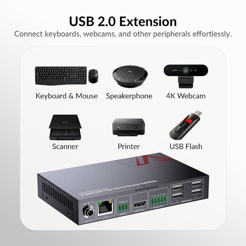 AV Access 4K HDMI KVM Extender Over Cat 6/6A/7 Up to 40m in Saudi Arabia