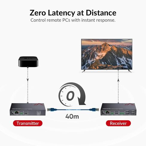 AV Access 4K HDMI KVM Extender Over Cat 6/6A/7 Up to 40m in Saudi Arabia