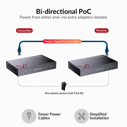 AV Access 4K HDMI KVM Extender Over Cat 6/6A/7 Up to 40m in Saudi Arabia