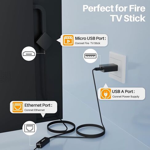 Micro USB to RJ45 Ethernet Adapter, for Fire TV Stick, 3FT, 10/100Mbps in Kuwait