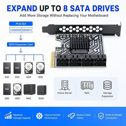 بطاقة توسيع RIITOP PCIe SATA [8 منافذ]، محول PCIe x4 إلى SATA 3.0 بسرعة 6 جيجابت في الثانية in Kuwait
