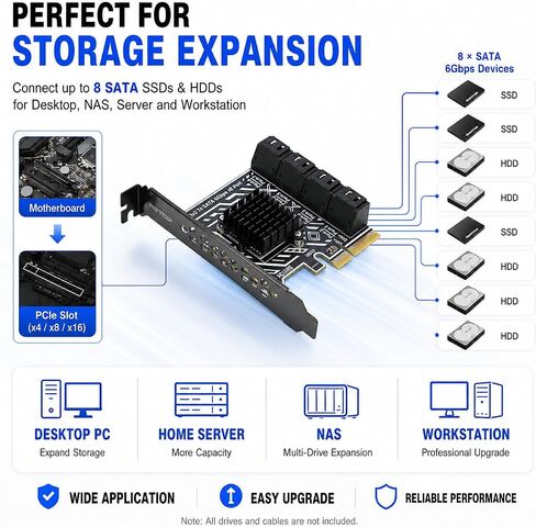 بطاقة توسيع RIITOP PCIe SATA [8 منافذ]، محول PCIe x4 إلى SATA 3.0 بسرعة 6 جيجابت في الثانية in Kuwait