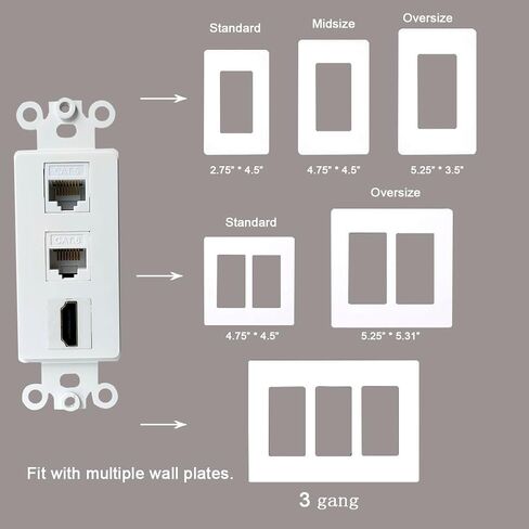 1 HDMI Jack and 2 CAT6 Ethernet Insert Wall Plate White - 4K/8K HDTV Port RJ45 Keystone Jack Insert for Midsize/Oversize Cover Plate in Saudi Arabia
