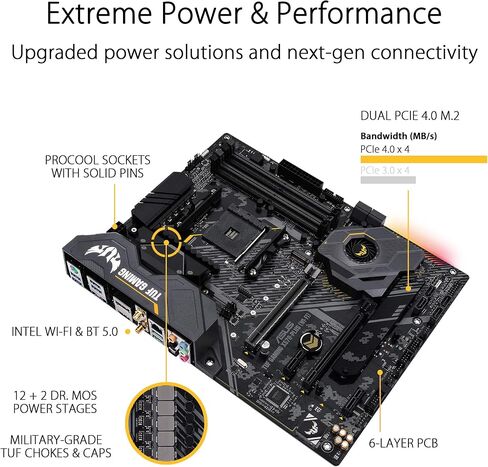 ASUS TUF GAMING X570-PLUS Motherboard ,WI-FI, Socket AM4, USB-C Gen2 AMD (Renewed) in Saudi Arabia