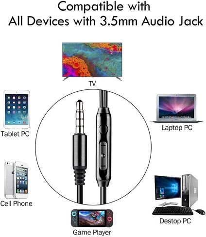 12Ft Extra Long Earbuds for TV & PC, in-Ear Wired Headphones, 3.5mm Jack in Kuwait