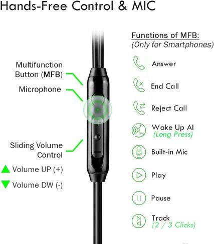 12Ft Extra Long Earbuds for TV & PC, in-Ear Wired Headphones, 3.5mm Jack in Kuwait