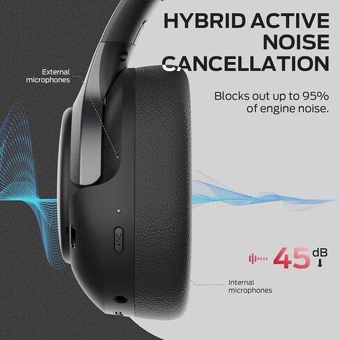 Oraolo Hybrid Active Noise Cancelling Headphones, Wireless Over-Ear Headphones with Deep Bass Sound, Bluetooth 6.0, 70H Playtime, Foldable Comfort Headphone for Travel/Work/Home in Kuwait