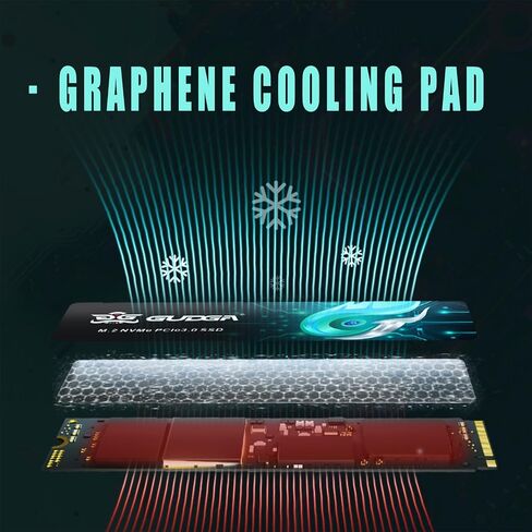 1 تيرابايت M.2 NVMe PCIe 3.0 SSD in Kuwait
