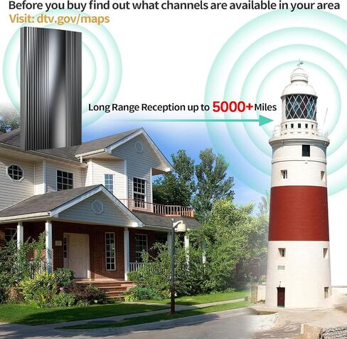 2026 TV Antenna 5000+ Miles, 8K 4K HDTV with Signal Booster in Saudi Arabia