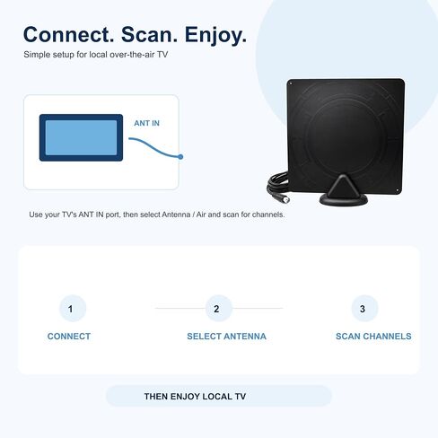 PIBIDI Indoor TV Antenna for Smart TV, Local Channels, 4K/NextGen TV in Kuwait