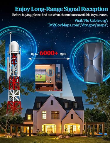 2026 Strongest 6000+Mile TV Antenna for Local Channels,Support All TV in Saudi Arabia
