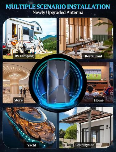 2026 Strongest 6000+Mile TV Antenna for Local Channels,Support All TV in Saudi Arabia