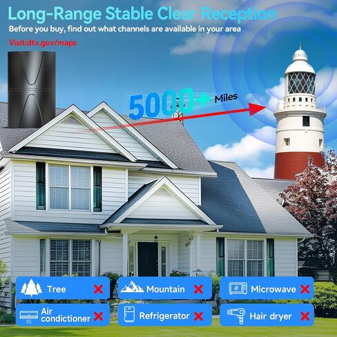 5000+ Miles TV Antenna, 2026 Upgraded Digital Antenna with Signal Booster in Saudi Arabia