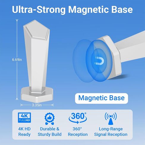 TV Antenna for Smart TV Indoor, Digital Indoor TV Antenna for Local Channels with Strong Magnetic Base, Long Range Reception,Easy Installation, 4K HD 1080P,8.2ft Cables in Saudi Arabia